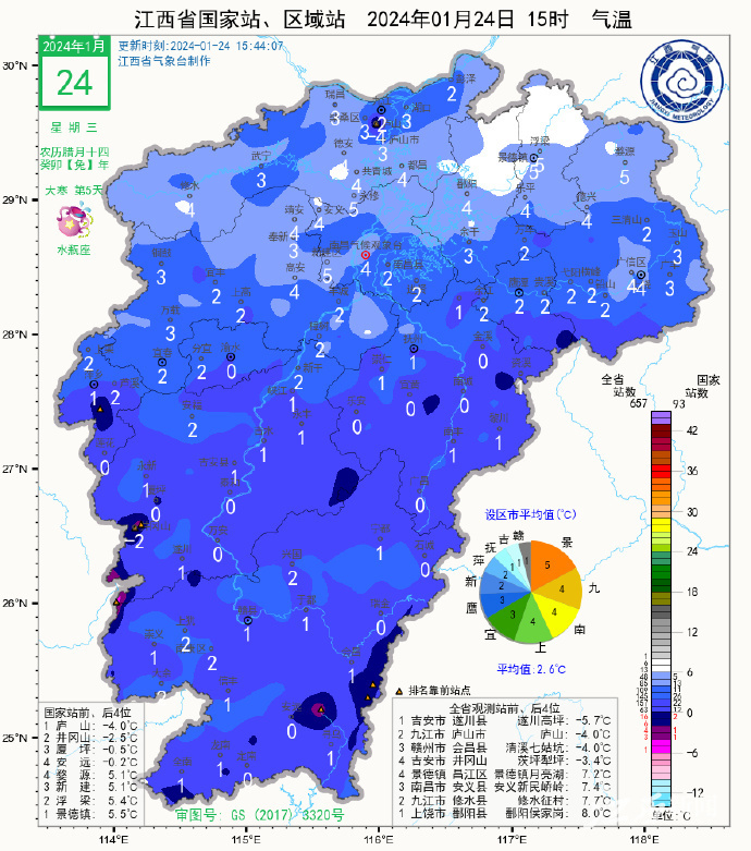 江西结束低温雨雪冰冻灾害Ⅳ级应急响应