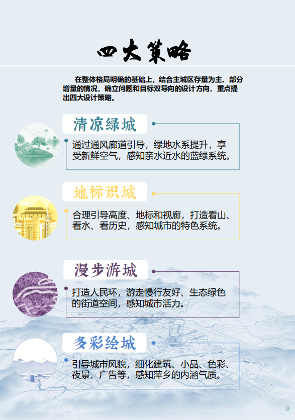 面向社会公开征求意见建议！萍乡市主城区未来这样“变”