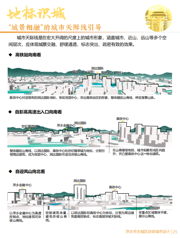 面向社会公开征求意见建议！萍乡市主城区未来这样“变”